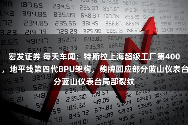 宏发证券 每天车闻：特斯拉上海超级工厂第400万辆下线 ，地平线第四代BPU架构，魏牌回应部分蓝山仪表台局部裂纹